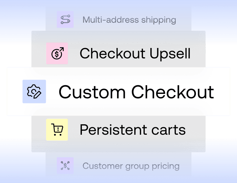 Menú de funciones de pago personalizado que destaca las opciones de venta adicional, pago personalizado y carritos persistentes.